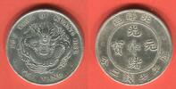 China Chihli Pei Yang Dollar Dragon Drachen Year 29 -