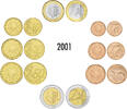 Niederlande Euro-KMS 2001 3,88 Euro Niederlande Euro-KMS 2001 -
