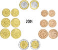 Portugal Euro-KMS 2004 3,88 Euro Portugal Euro-KMS 2004 -