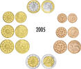 Portugal Euro-KMS 2005 3,88 Euro Portugal Euro-KMS 2005 -