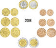 Portugal Euro-KMS 2008 3,88 Euro Portugal Euro-KMS 2008 -
