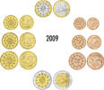 Portugal Euro-KMS 2009 3,88 Euro Portugal Euro-KMS 2009 -