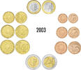 Niederlande Euro-KMS 2003 3,88 Euro Niederlande Euro-KMS 2003 -