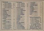 Deutschland Drittes Reich AK Ansichstkarte Postkarte II. Weltkrieg 29.11.1935 Ganzsache, Berlin Wilmersdorf, Charlottenburg, Die deutshcen Ganzsachen VF+