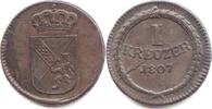 Baden, I Kreuzer Carl IV. Friedrich, 1738-1771-1811, -