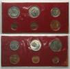 Insel Man ISLE OF MAN 1975 BU MINT SET -