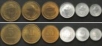 Nicaragua NICARAGUA Circulation Coin Set 1987, 6 coins, UNC -