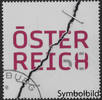 Österreich o 2017 € 0,68 - Ausblick 2050 -