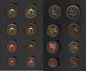 Vatikan Euro KMS - Probe - Vatikan 2002, Prestige Specimen Set -