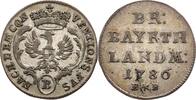 BRANDENBURG-BAYREUTH 2 1/2 Kreuzer 1786 Karl Alexander, 1757-1791. 2 1/2... 34.68 £  +  12.92 £ shipping
