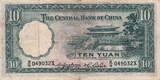China(Republic) 10 Yuan 1936 P.218a VF