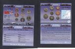 Isle of Maniom 3,88 Pond Set(8) KM.1253- -