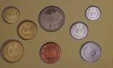 China KMS 1983 Jahr des Schweins - Münzen Set - Shanghai Mint Proof in Originalverpackung