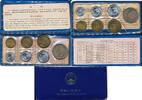 1980 Peoples Republic of China 7-coin mint set BU