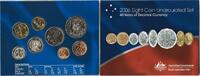  2006 Australië Australië 2006 Jaarset  40 jaar of Decimal Currency  in Blister 